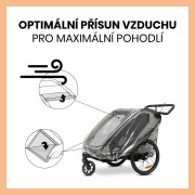 Pláštěnka na cyklovozík Bike N Walk Duo Hauck