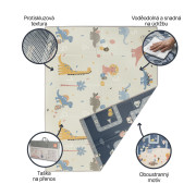 Multifunkční oboustranná pěnová skládací podložka 200 x 150 cm Savana Zopa