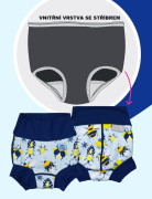 Plavky Happy Nappy DUO -  Navy/Yellow