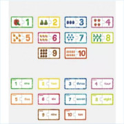 Spojovací puzzle čísel v angličtině Mideer