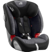 Autosedačka Evolva 123 SL SICT, 9-36 kg