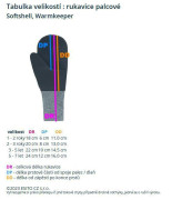 Palcové rukavice softshell Jednorožec růžové Esito