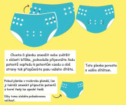 Rostoucí plavky Happy Nappy Bugs Life