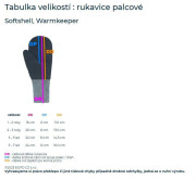 Palcové rukavice zateplené Warmkeeper Zoe Paris blue Esito