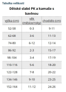 Punčochové kalhoty dětské Max s obrázkem Díly