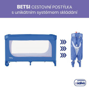 Cestovní postýlka Betsi s unikátním systémem skládání Ultra-fast blue Asalvo