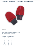 Dětské rukavice zateplené Warmkeeper Ruby red Esito