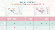 Bylinné vlhčené ubrousky s heřmánkem a aloe vera 56 ks Jackson reece