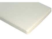 Ochranný kryt matrace 120x60 cm antibakteriální