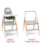 Židle jídelní/schůdky 2v1 Sit To Step šedo-bílá