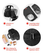 Taška na přebalování/batoh Forma Skip Hop