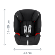 Britax Römer autosedačka Evolva 123 9-36 kg