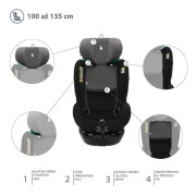 Autosedačka Voyager Maxi Zopa