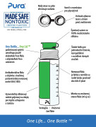 Nerezová láhev se sportovním uzávěrem Pura 325 ml