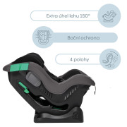 Autosedačka Verso R129 Zopa