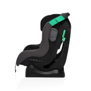 Autosedačka Verso R129 Zopa