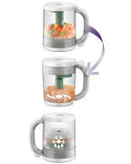 Parní hrnec a mixér 4 v 1 Premium Philips Avent