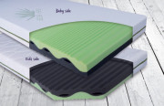 Matrace Flora 120 x 60 x 10 cm Babymatex