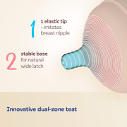 Savička k lahvi Natural Shape 3 m+ 2 ks Canpol babies