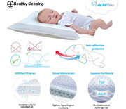 Polštář do kočáru Aero3D 36 x 26 cm BabyMatex