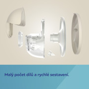 Dvojitá elektrická odsávačka mateřského mléka do podprsenky SmartSense Canpol babies 