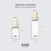 Náhradní plastová láhev 150 ml Bibs