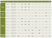 Sluneční brýle Eyzz 4-7 let KiETLA