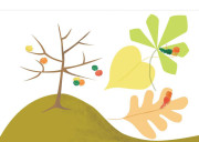 Prstové omalovánky - Barvy přírody