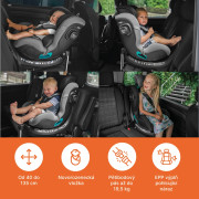 Autosedačka Voyager Maxi Zopa