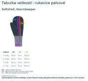 Zimní palcové rukavice softshell s beránkem Brown Esito