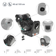 Autosedačka Voyager Maxi Zopa