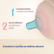 Savička k lahvi Natural Shape 0 m+ 2 ks Canpol babies