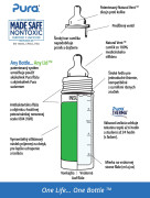 Kojenecká Termo láhev 260 ml Pura