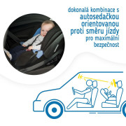 Zpětné zrcátko na dítě na zadní opěrku Sipo