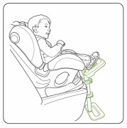 Podnožka k autosedačce univerzální KneeGuardKids 4