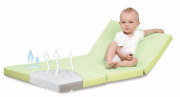 Cestovní matrace Ressi 120 x 60 x 6 BabyMatex