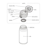 Mobilní termohrnek 500 ml