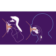 Odsávačka mateřského mléka manuální SCF430/20 Philips Avent