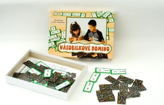 Násobilkové domino