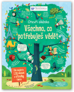 Všechno, co potřebuješ vědět - otevři okénko