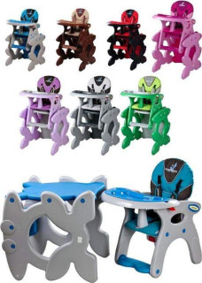 Židlička CARETERO Primus