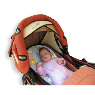 Polohovací klín SIM