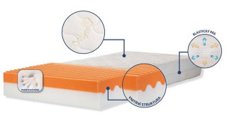 Matrace Scarlett Era 120 x 60 x 10,5 cm