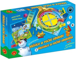 Měsíce a roční období Alexander