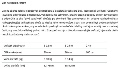 Vak na spaní organická bavlna Jersey Sweet Orchard 2,5 tog ErgoPouch