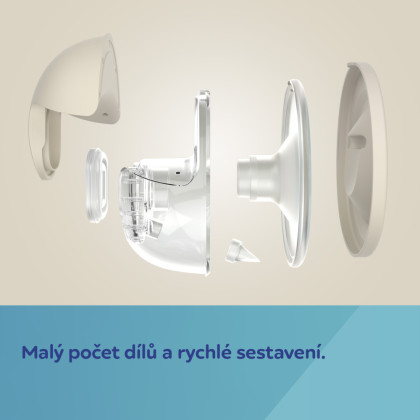 Elektrická odsávačka mateřského mléka do podprsenky SmartSense Canpol babies