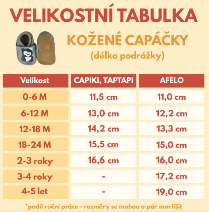 Kožené capáčky 12-18 m (21) 14,2 cm Capiki