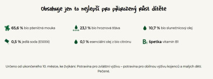 Good Gout BIO Citronová zvířátka 80 g