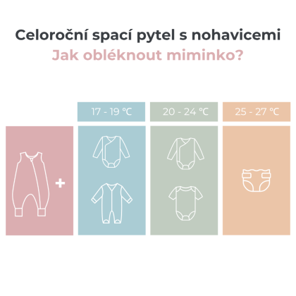 Celoroční spací pytel s nohavicemi Sleepee Meadow