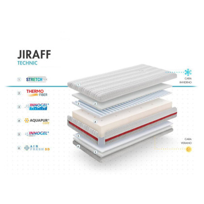 Matrace Jiraff 120 x 60 x 12 cm Technic